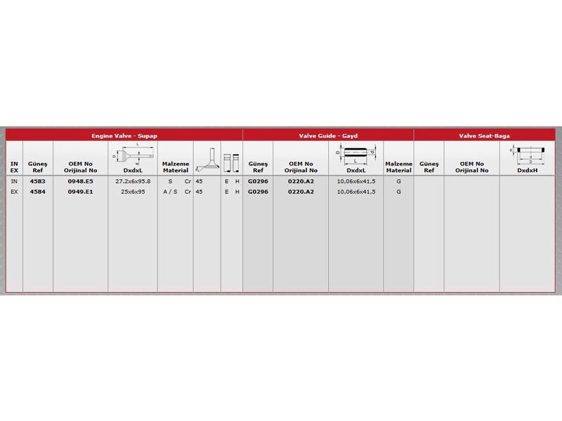 SUPAP IN.8 EX.8 LAND FREE2 EVOQUE SPORT 06-19
