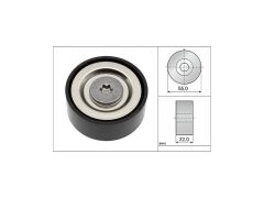 GERGİ RULMANI MINI R55 56 57 58 59 60 61 01-07