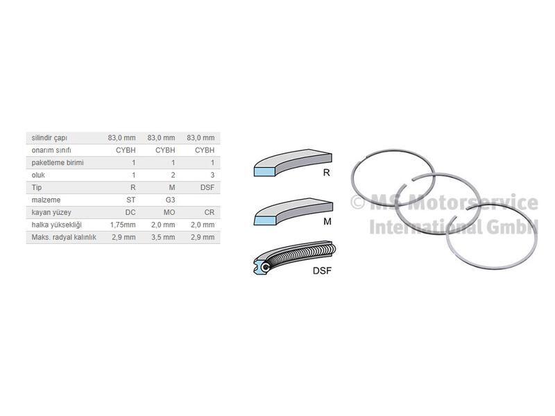 SEGMAN SETİ 83,00MM  VAG Q7 TOUAREG 06-