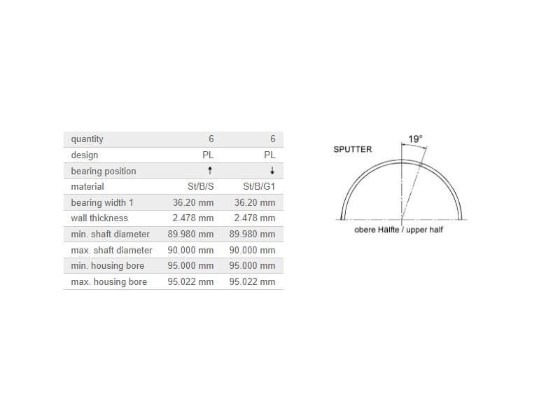 KOL YATAK STD TK. MER LKW .STD SPUTTER TK. 457 EURO3