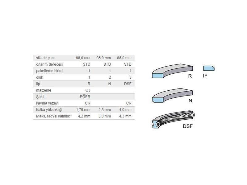 SEGMAN SETİ 86,00MM M.BENZ M110 123 72-91