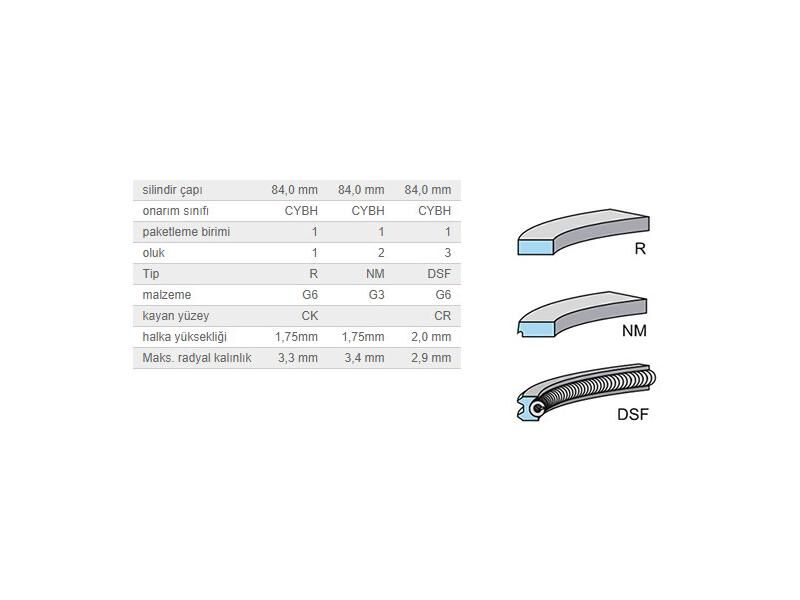 SEGMAN SETİ 84.00MM BMW N47 04-19