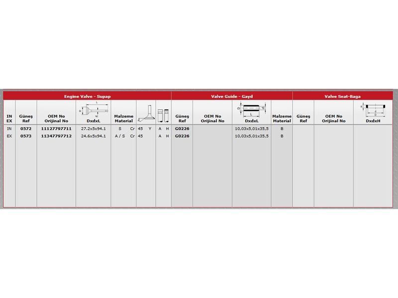 SUPAP IN.8 EX.8 BMW B37 47 57 06-19