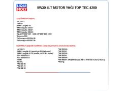 5W30 4LT MOTOR YAĞ TOPTEC 4200 NEW GENERATİON