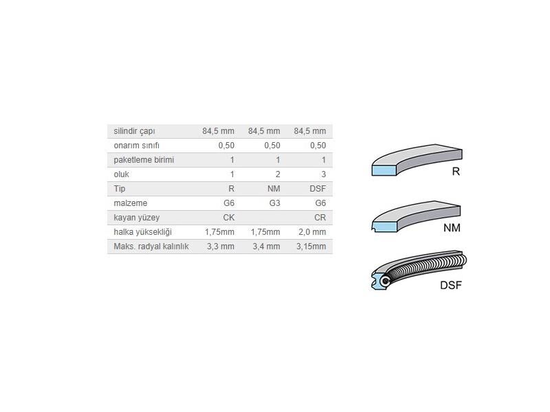 SEGMAN SETİ 84.50MM BMW N47 04-19