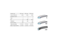 SEGMAN SETİ 84.50MM BMW N47 04-19