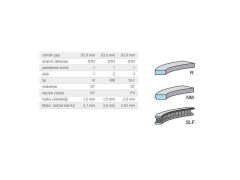 SEGMAN SETİ 83,00MM M.BENZ M270 274 11-19