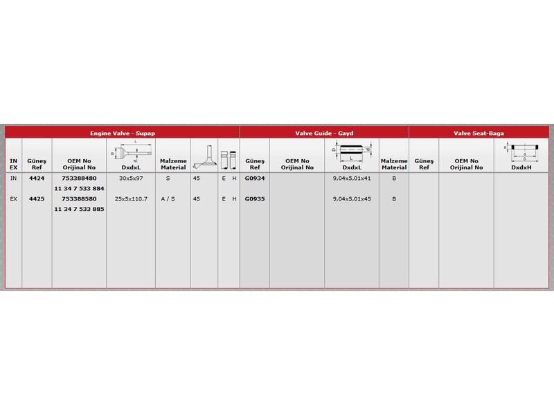 SUPAP IN.8 EX.8 MINI R55 56 57 58 59 60 61 06-16