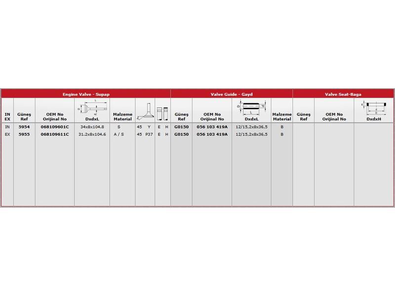 SUPAP IN.4 EX.4 VAG 80 100 CAD1 GO2 JET1-2 LT28-35 T3 76-93
