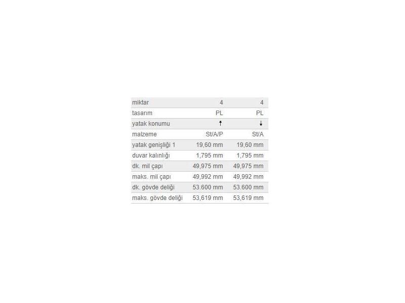 KOL YATAK STD TK. BMW B4820A-B  13-