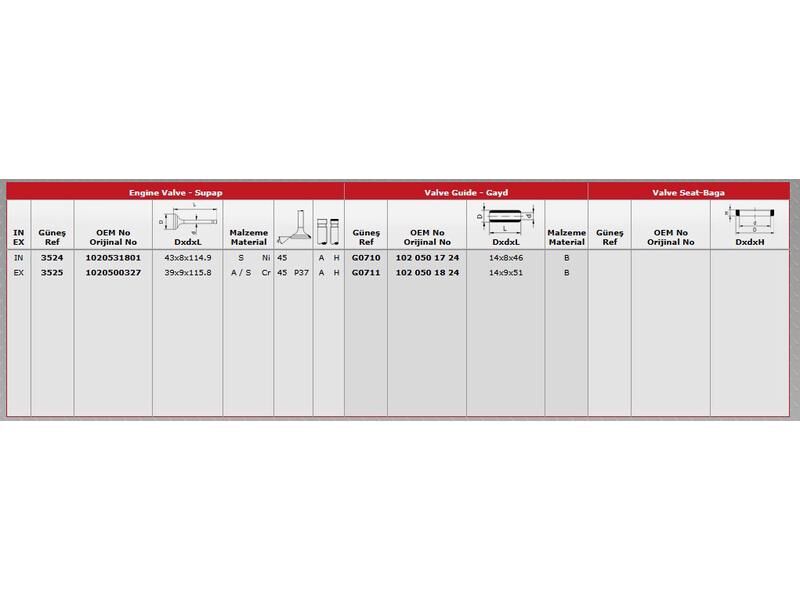 SUPAP IN.4 EX.4 M.BENZ 123 124 201 460 601 80-96