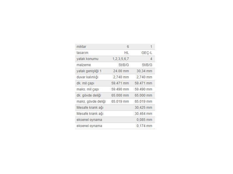 ANA YATAK 0,50 TK. BMW M30 71-92