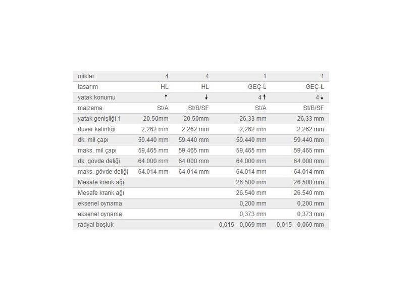 ANA YATAK 0,50 TK. M.BENZ OM651 06-