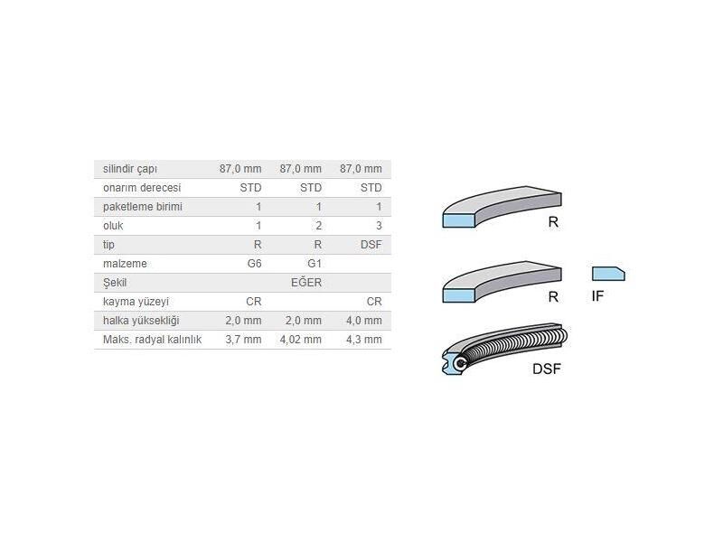 SEGMAN SETİ 87,00MM M.BENZ OM615 73-96