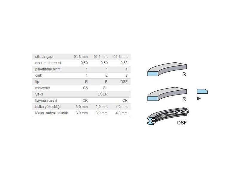 SEGMAN SETİ 91,50MM M.BENZ OM616 617 73-01