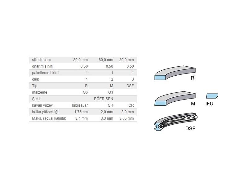 SEGMAN SETİ 80,01MM VAG A3 A4 A6 BO1 CAD3 GO4-5 JET3 PAS PO3-4 T5 98-