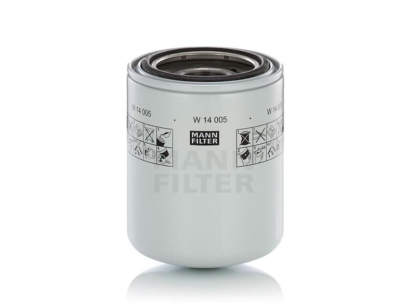 Endüstriyel Endüstriye