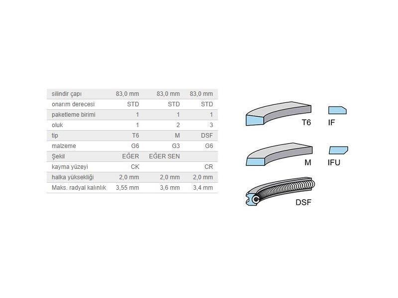 SEGMAN SETİ 83,00MM M.BENZ OM642 05-14