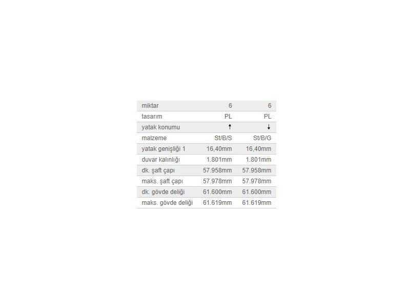 KOL YATAK STD TK. VAG A4 A6 A8 PASSAT 00-