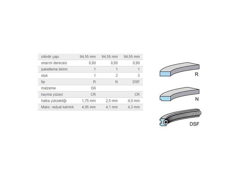 SEGMAN SETİ 94,55MM M.BENZ M115 68-80