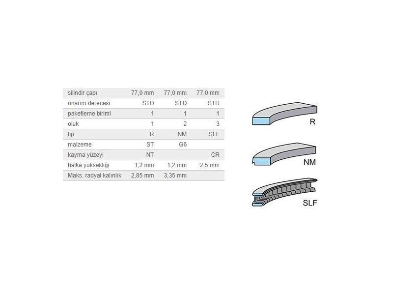 SEGMAN SETİ 77,00MM MINI W10B16A 01-08