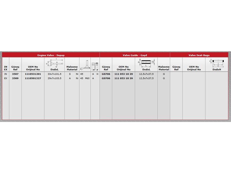 SUPAP IN.8 EX.8 M.BENZ W202 93-00
