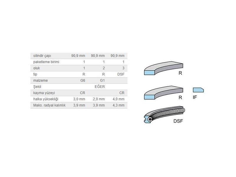 SEGMAN SETİ 90,90MM M.BENZ OM616 617 73-01