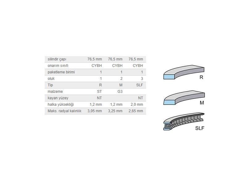 SEGMAN SETİ 76,50MM VAG A1 A3 GO5-6 JET3-4 PAS 07-