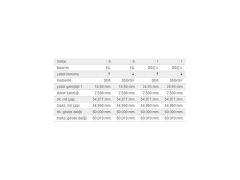 ANA YATAK STD TK. BMW N57 05-19