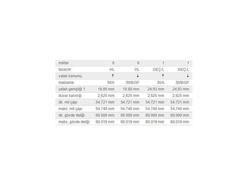 ANA YATAK 0,25 TK. BMW N57 05-19
