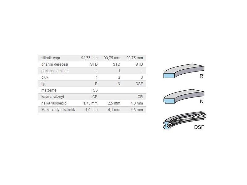SEGMAN SETİ 93,75MM M.BENZ M115 68-80