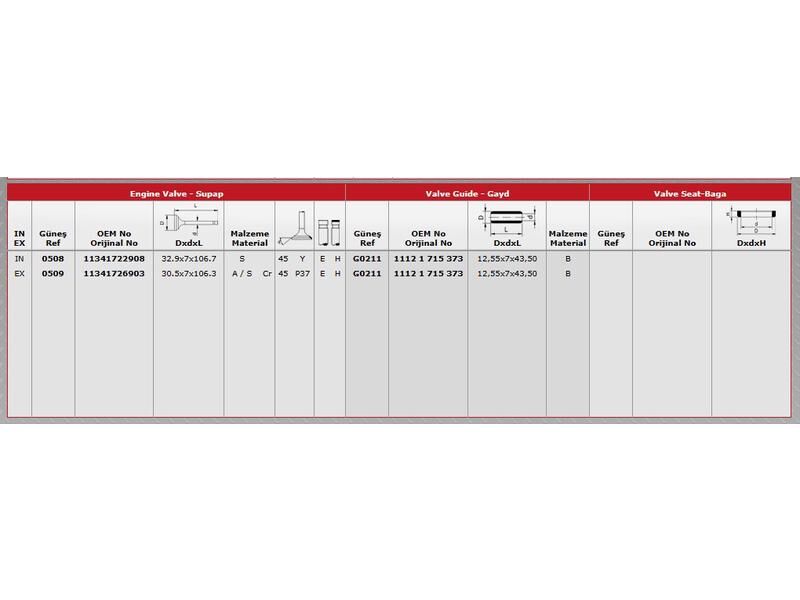 SUPAP IN.12 EX.12 BMW E34 36 90-96