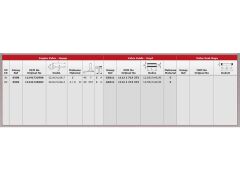 SUPAP IN.12 EX.12 BMW E34 36 90-96