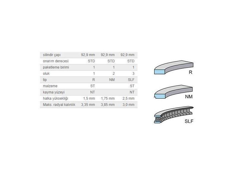 SEGMAN SETİ 92,90MM M.BENZ M272 04-16