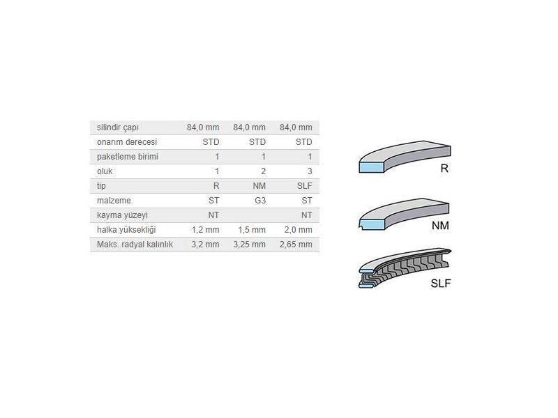 SEGMAN SETİ 84.00MM BMW N20 26 09-18