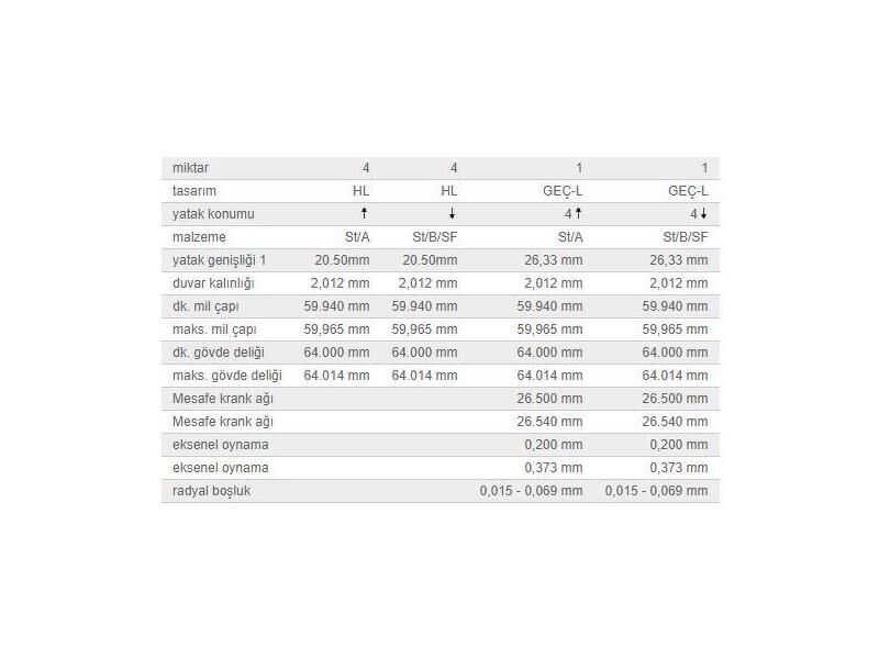 ANA YATAK STD TK. M.BENZ OM651 06-