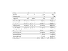 ANA YATAK STD TK. M.BENZ OM651 06-