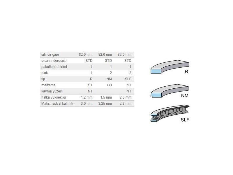 SEGMAN SETİ 82,00MM BMW B38 48 13-