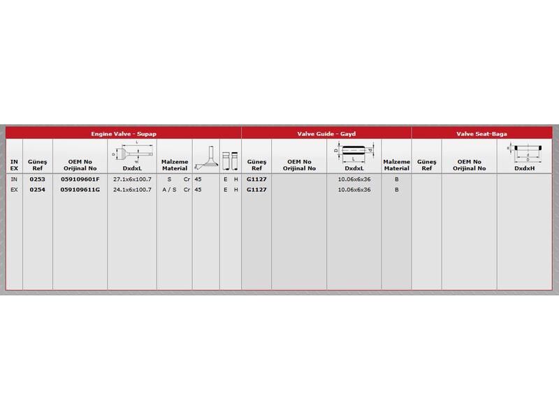 SUPAP IN.12 EX.12 VAG A4 A6 PASSAT 97-05