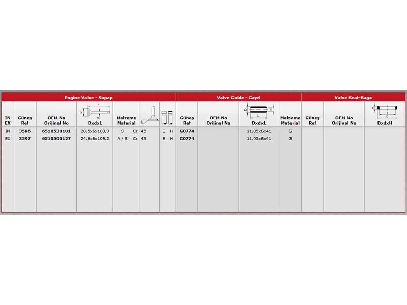 SUPAP IN.8 EX.8 M.BENZ OM651 08-18