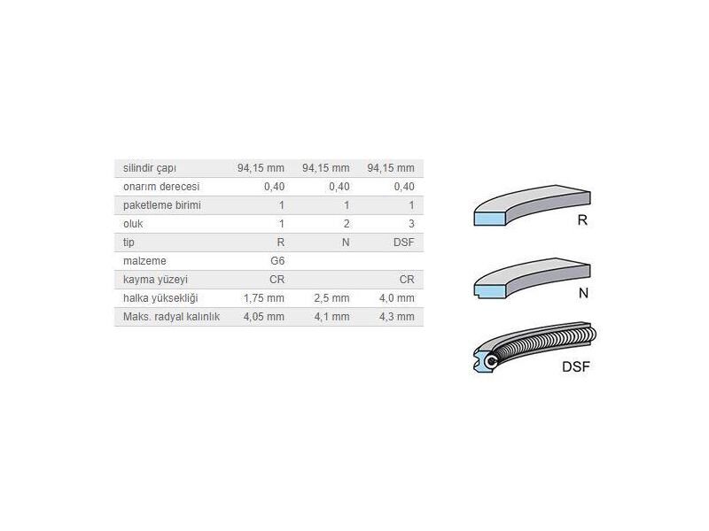 SEGMAN SETİ 94,15MM M.BENZ M115 68-80