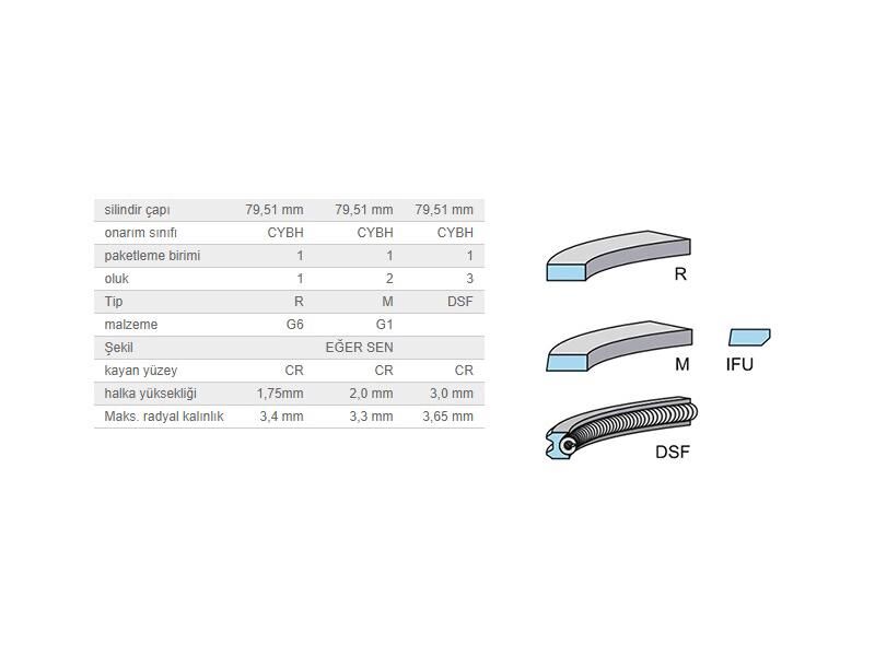 SEGMAN 79,50MM VAG 80 100 A3 A4 BO1 CAD2 GO3-4 PO3-4 T3 93-