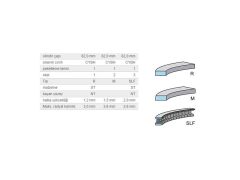 SEGMAN 82.00MM MERCEDES  271CGİ