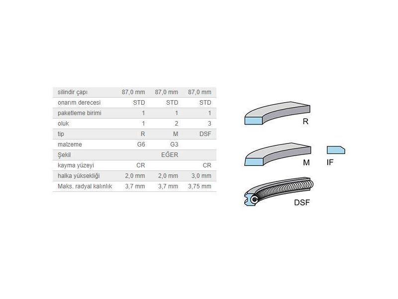 SEGMAN 87,00MM M.BENZ OM601 83-93