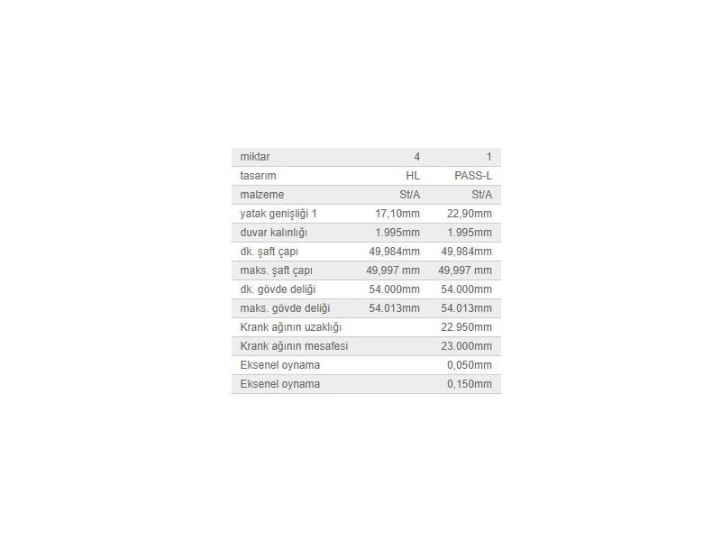 ANA YATAK STD TK. OPEL AST.G-H-J COR.C-D-E INS.A MER.A-B MOK.X 98-