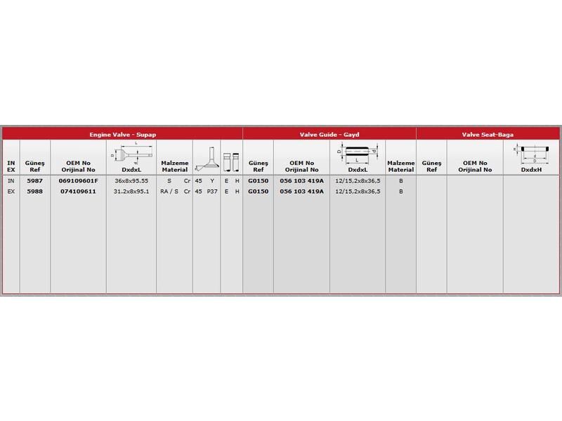 SUPAP IN.4 EX.4 VAG 80 100 CAD2 GO3 PAS T4 89-04