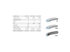 SEGMAN SETİ 81,50MM VAG A3 A4 A6 BO1 GO4 PASSAT 95-