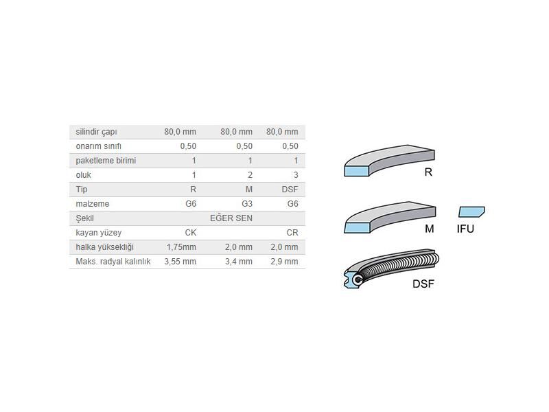 SEGMAN SETİ 80,00MM VAG A1 A3 GO7 PAS 13-