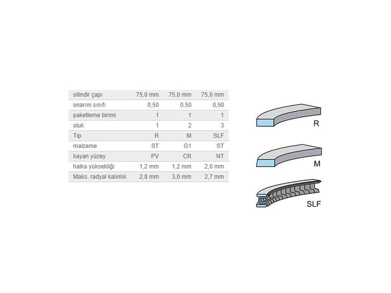 SEGMAN SETİ 75,00MM VAG A1 A3 Q2 CAD4 GO6-7 JET4 PAS PO6 TIGUAN 13-