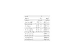 ANA YATAK STD TK. BMW M20 50 52 54 78-10